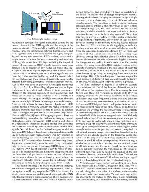 wall sensor customer scan behaviour rfid|Monitoring Browsing Behavior of Customers in Retail Stores .